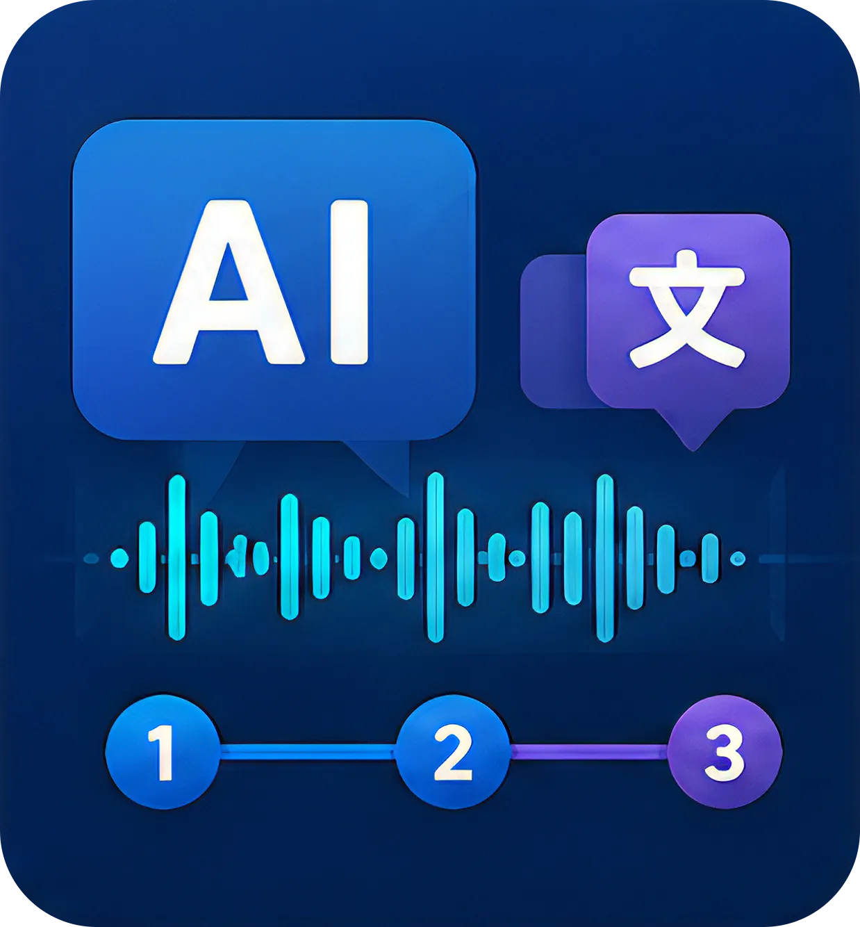 AI transcription, alignment, and translation in Sublyric